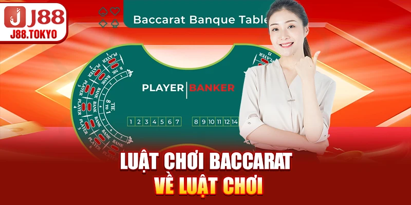 Luật chơi baccarat về luật chơi